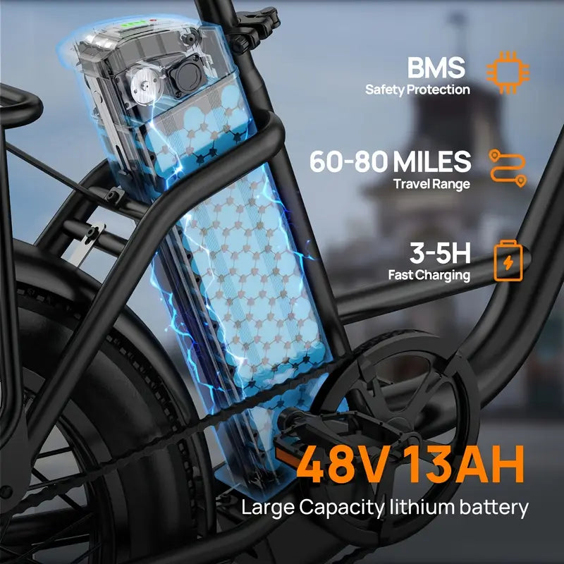 E20 Electric Bike — 745W • 48V 13Ah • up to 20 mph • 20×3″ Tires
